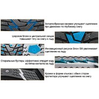 Hankook Winter i*Pike RS2 W429 185/70R14 92T (шипы) Image #2