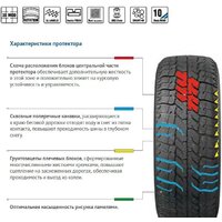 Cordiant Business CW 2 215/65R16C 109/107Q (шипы) Image #2