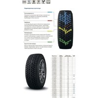 Cordiant Winter Drive 2 SUV 215/55R18 99T Image #6