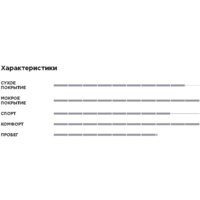 Pirelli Scorpion 235/50R19 99V Image #4