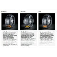 Continental VikingContact 7 195/60R18 96T Image #2