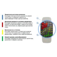 Cordiant Winter Drive 175/70R14 88T Image #2