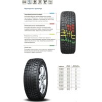 Cordiant Winter Drive 175/70R14 88T Image #4