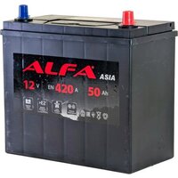 Автомобильные аккумуляторы