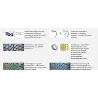 Nexen N'Blue 4Season Van 205/70R15C 106/104R Image #6