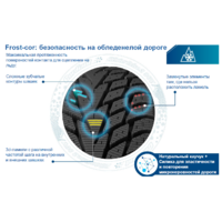 Cordiant Winter Drive 2 225/65R17 106T Image #3