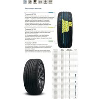 Cordiant Comfort 2 SUV 235/60R16 104H Image #3