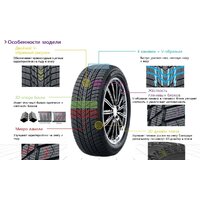 Nexen Winguard Ice Plus 215/55R16 97T Image #2