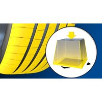 Goodyear Eagle F1 Asymmetric 5 285/45R21 113H Image #7