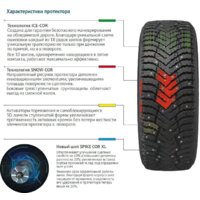 Cordiant Snow Cross 2 265/65R17 116T (шипы) Image #4