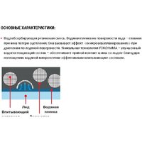 Yokohama iceGuard Studless G075 295/40R20 110Q Image #5